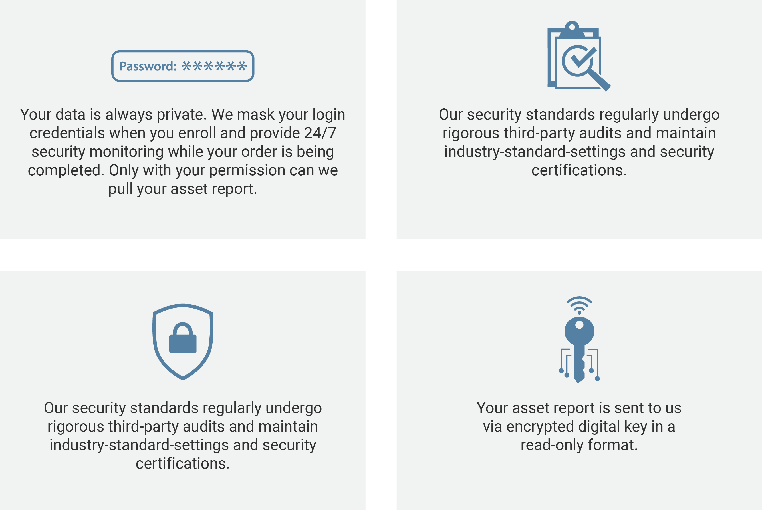 benefits of accountchek