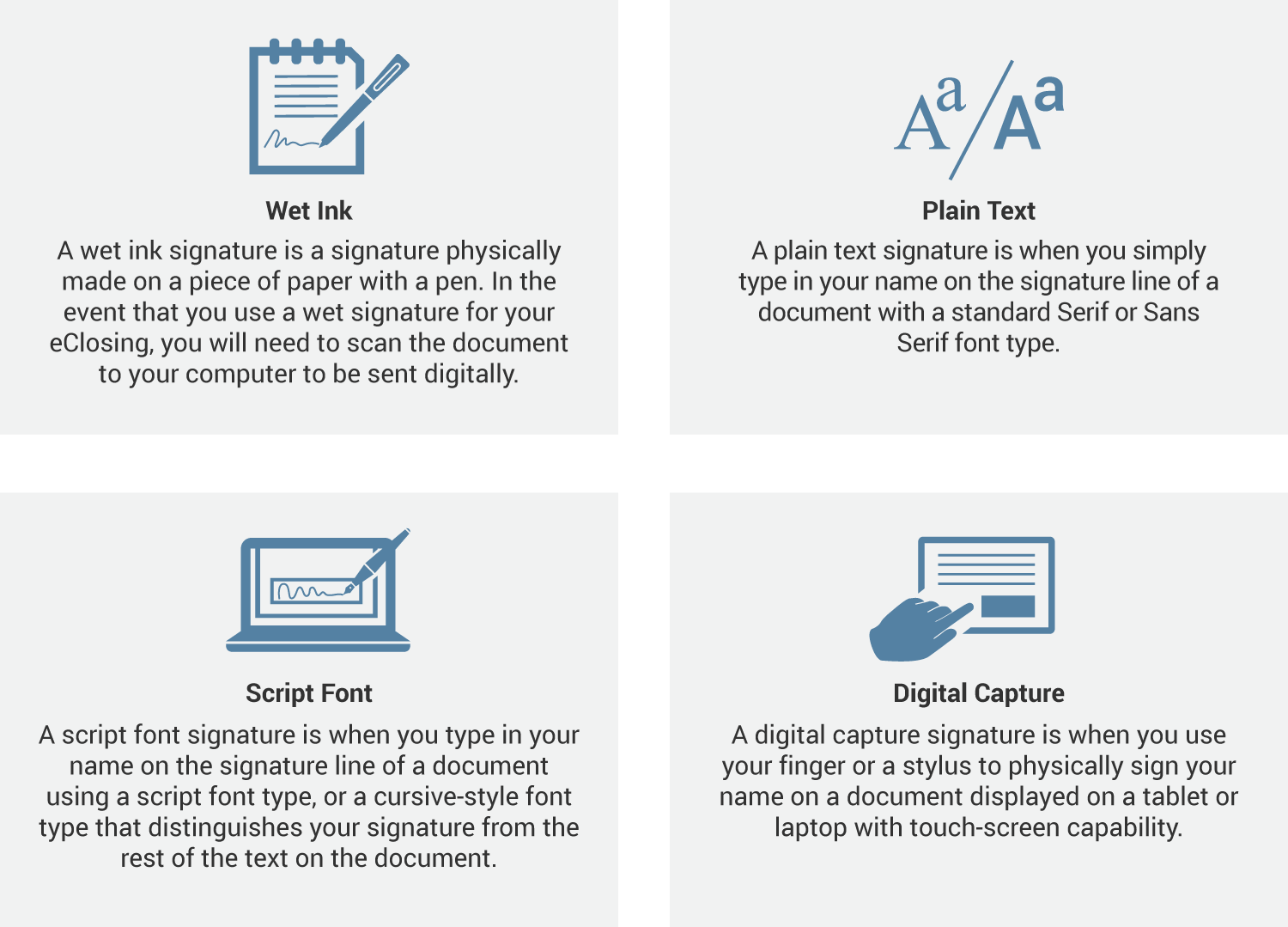 Types of eSignatures